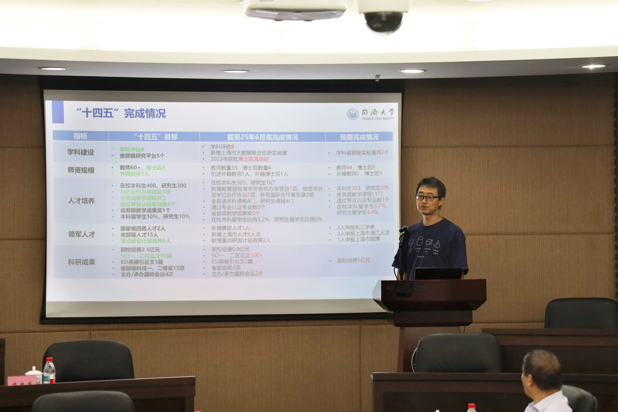 六合彩結果