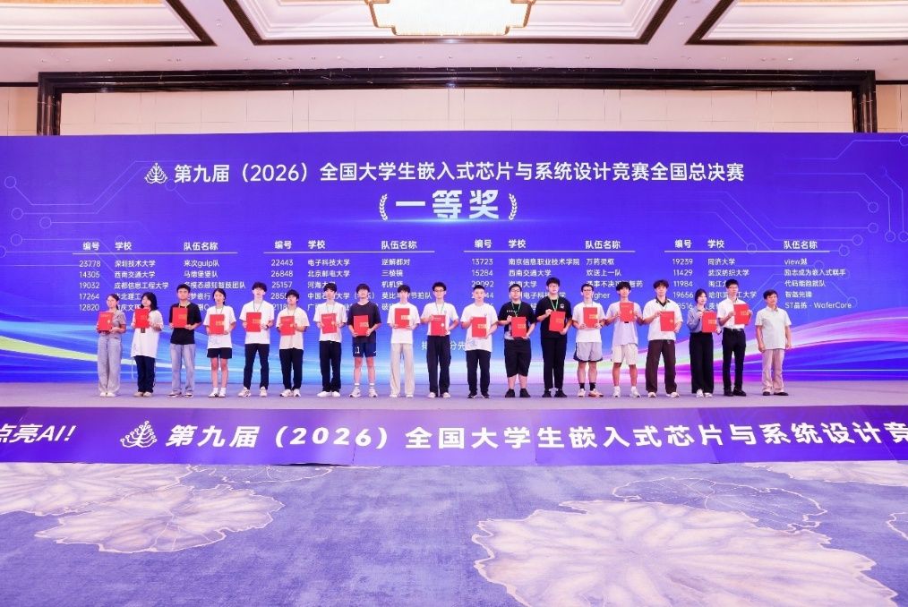 六合彩結果