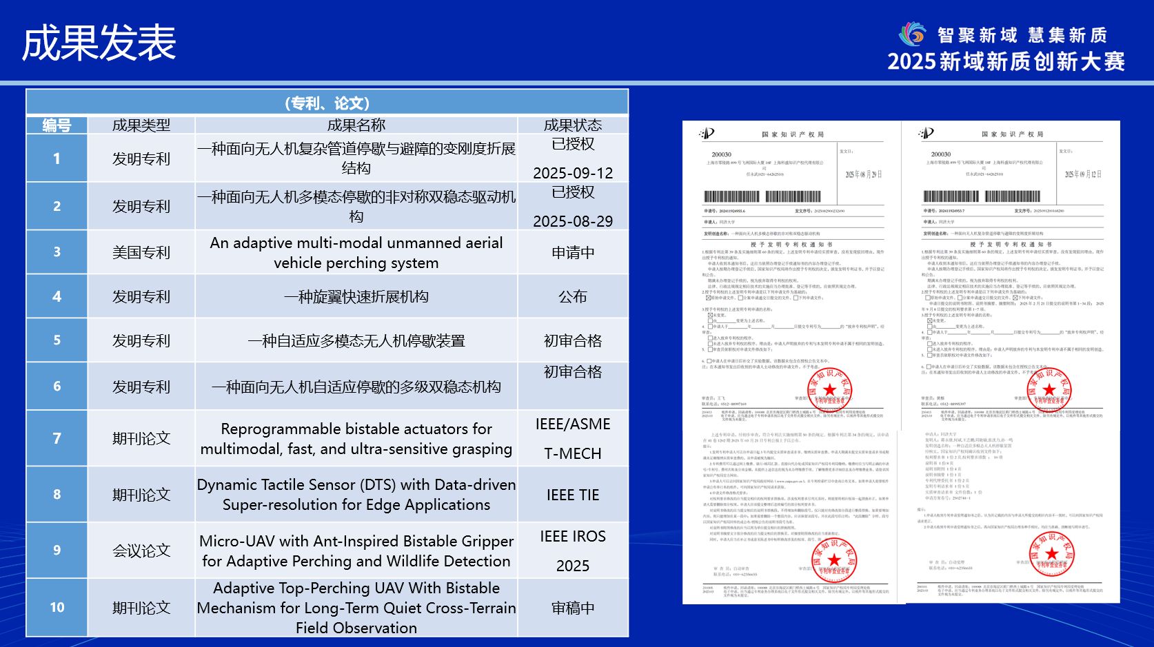 六合彩結果