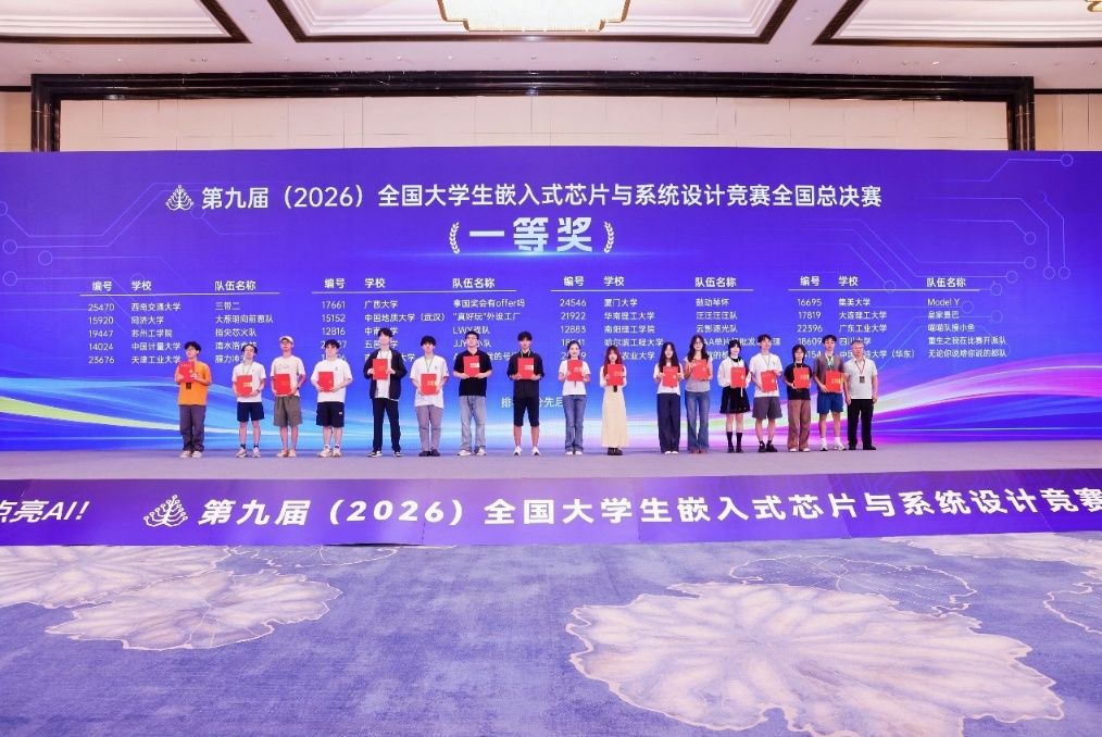 六合彩結果