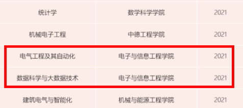 六合彩結果