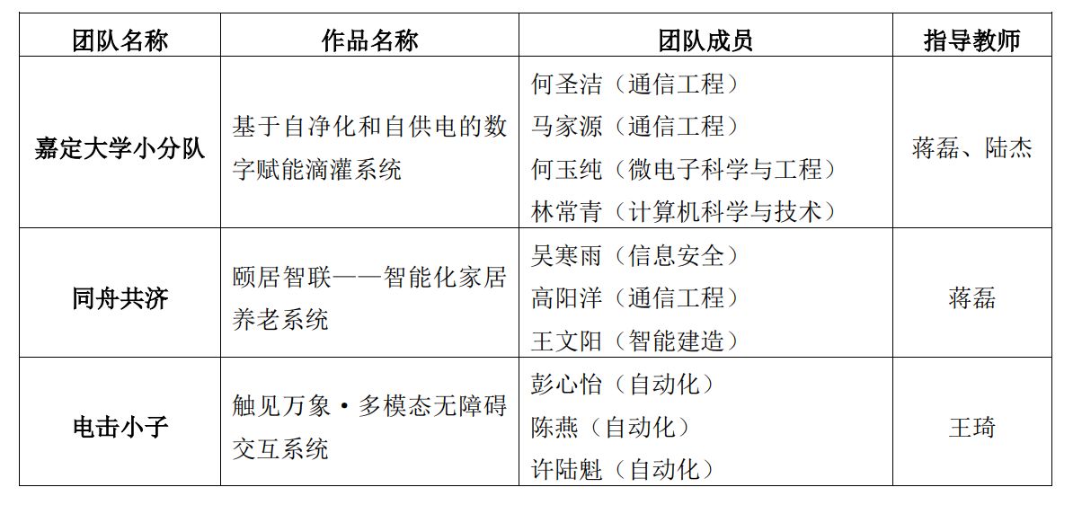 六合彩結果
