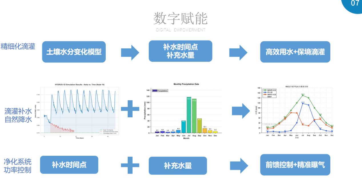 六合彩結果