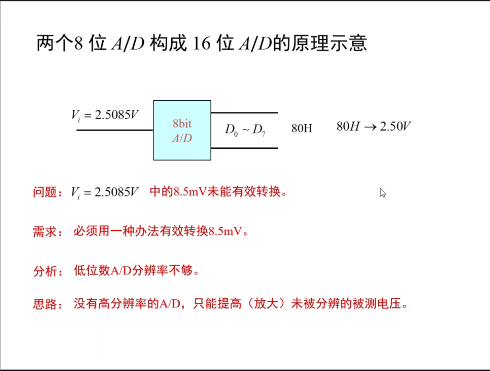 六合彩結果