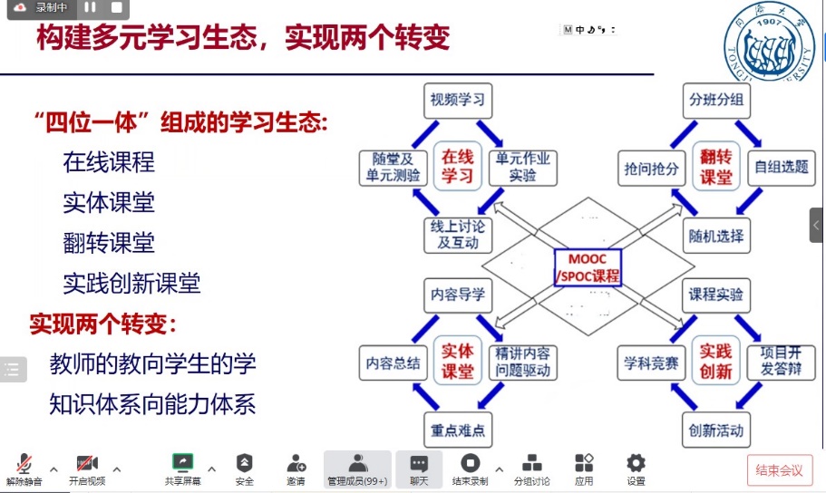 六合彩結果