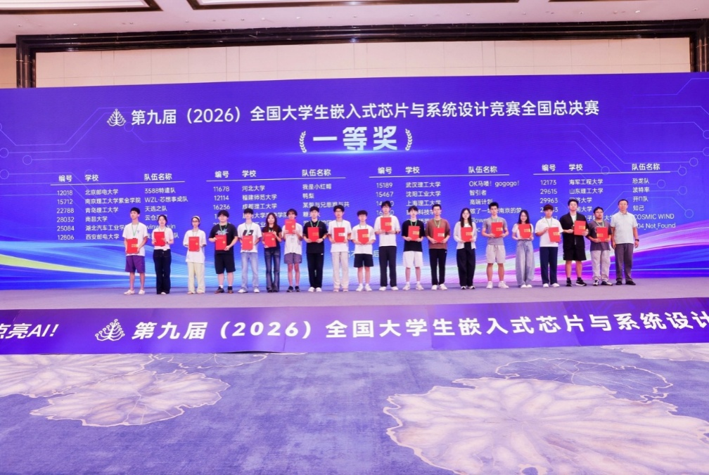 六合彩結果