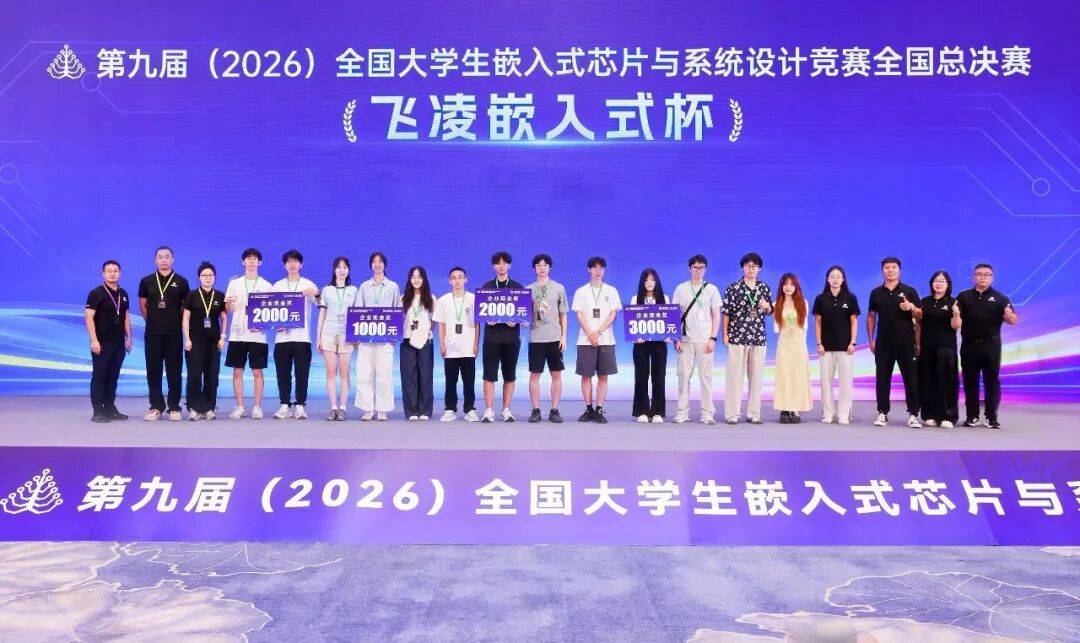 六合彩結果